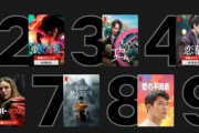 日本のNetflix人気ランキング、とんでもないことになってしまう