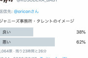 【悲報】日本人、「ジャニーズ」のヤバさに気が付き始めてしまう