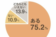 【子どものいない人生】「産んでない人にはわからない」「自由で気楽でしょ」…自覚なき“子なしハラスメント”が残す傷跡