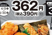 【朗報】ほっかほっか亭が新型コロナ感染拡大受けて「サポート弁当」を緊急発売