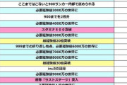 【パズドラ】みんなランクいくつなん？いくつ目指してこんなことやってんの？