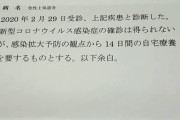 正直コロナ余裕やと思ってるやつ来い