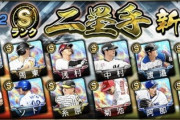 12球団二塁手UZRランキングwww
