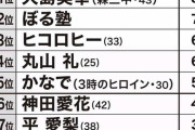 【朗報】佐藤栞里、ガチで性格が良かったｗｗｗｗｗ