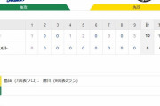 【練習試合】 Y0-10T[3/21]　阪神１４安打１０得点で大勝　原口、北條が適時打、島田、陽川が一発！！