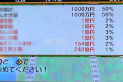 【速報】ワイ、桃鉄で地元に謎の大企業がある事を知る