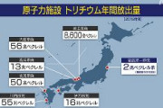 【真実】海外でも放射性物質トリチウム放出　韓国原発は年間136兆ベクレル　フランス再処理施設は1.3京　イギリスは1624兆
