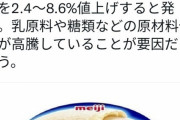【緊急】スーパーカップも値上げされてしまうｗｗｗｗｗ