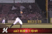山口、第11号3ランホームランきたぁぁぁぁぁ！！ロッテ、リードを5点に広げる！