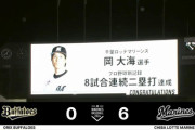 岡大海、金子コーチの記録を抜く8試合連続2ベースでプロ野球新記録達成！！