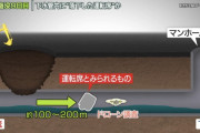 陥没事故、ドローンで運転席部分を発見するもトラック運転手は見つからず
