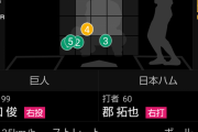 【悲報】巨人･山口俊、フェニックスで炎上…