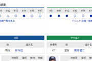 【実況】 4/18 中日vsヤクルト（バンテリンドーム）18:00～ 先発:柳裕也【中継：CBCTV　Jスポ2　DAZN他】