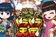 絶超電役ドラドラ天国の評価と感想は昔懐かしい感じ！