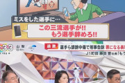 彡(^)(^)「この三流選手が！もう辞めろ！」弁護士「それ、名誉毀損でアウトです」