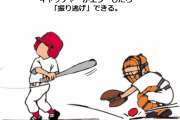 【悲報】振り逃げとかいう野球のルール、VIPPERの6割しか理解してないｗｗｗｗｗｗｗｗｗｗｗｗｗｗｗｗｗｗｗｗｗｗｗｗ
