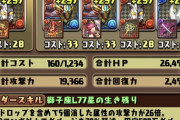 【パズドラ】レオ引けたがシヴァドラ降臨いつ？明日きてくれえええええええ