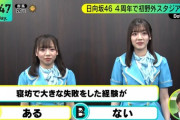 【画像】日向坂46さん、やる夫とやらない夫みたいになるｗｗｗｗｗｗ