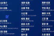 【日本代表】今月の対戦相手、ミャンマーとシリアだぞ？ 海外組こんなに要らんだろ？
