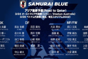 【速報】サッカー日本代表、オーストラリア&ベトナム戦のメンバー発表キターー！！ｗｗｗｗｗｗｗ