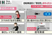 【来年4月】自転車の交通違反に青切符」がスタート　違反行為に反則金が発生することに「ながら運転1万2千円、一時停止・イヤホン5千円、イヤホン、歩道走る6千円」