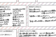 賀喜遥香さんの履歴書