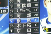 【中日対阪神12回戦】中日・根尾　リードした状況では初登板！2死一、二塁のピンチで近本を三ゴロ