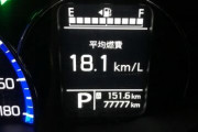 車の燃費ってリッター10キロ走れば充分よな？？？