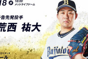 09.18 オリックス(荒西)VS西武(ニール)(メットライフ18:00～)試合実況記事