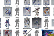 【画像あり】ワイ、ガンダムF90の残り7個のミッションパックの詳細が気になって夜も眠れない