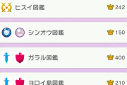 ポケモンHOMEのソフト図鑑、GO以外完成…