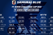 【サッカー】日本代表、６月ブラジル戦など４試合28選手を発表　鎌田、堂安復帰、伊藤初選出、大迫外れる