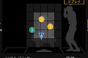 【速報】阪神ルーキー井坪、有原航平(5億)から満塁タイムリーツーベースｗｗｗｗｗｗｗｗｗｗｗｗ