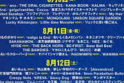 『ROCK IN JAPAN FES』全出演アーティスト110組発表 ゆず、Ado、関ジャニ∞、櫻坂46、YOASOBIら追加