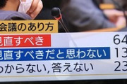 マスコミのおかしなグラフ