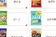「東ハト」とかいう微妙なスナック菓子ばっか作ってる謎の会社