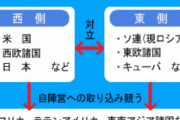 アメリカ「ソ連やばい！中国やばい！共産主義やばい！でもクメールルージュ支援するンゴ」←これ