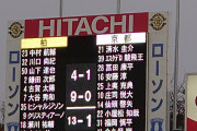 【動画】柏がＪ最多記録の１３得点！オルンガ８ゴールで京都を下すｗｗｗｗｗｗｗ