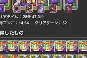 【パズドラ】金星チャレンジは新規にも優しい設計？怒りの大ダメージだけ注意