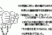 モバP「アイドルに安価メール」