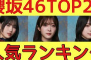 【最新版】ミーグリ完売から見る櫻坂メンバー人気ランキングTOP20 #櫻坂46 #櫻坂46三期生