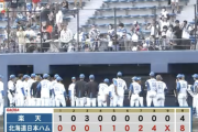 日本ハム、打線16安打の終盤逆転勝利！矢澤が3安打1打点！水野2ランHR！田中正義2回3安打1失点