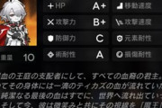 【アクナイ】大君はあの爆弾ギミック使って倒すんだろうなってのは分かったがなんかゴリ押しで倒してた