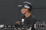 ロッテ髙部瑛斗(24) .275 3本 36打点 41盗 OPS.665 UZR+11.4 WAR3.5