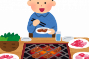 【画像あり】焼肉ライクきたよ！