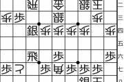 【王将戦第3局】菅井竜也八段が45手目を封じる