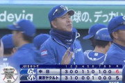 【朗報】中日ドラゴンズ、点を取れば勝てる