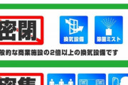 パチンコ屋さんの新型コロナ対策『検温の実施』や『台の間引きをする』店も
