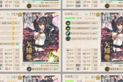 【艦これ】神通「か弱い３スロです」