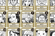 HUNTER×HUNTER、能力がインフレしすぎている